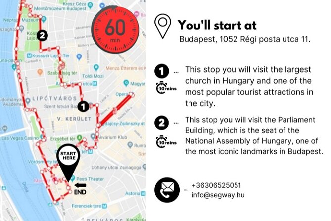 Segway Guided Tour in Downtown Budapest - Who should book this ride